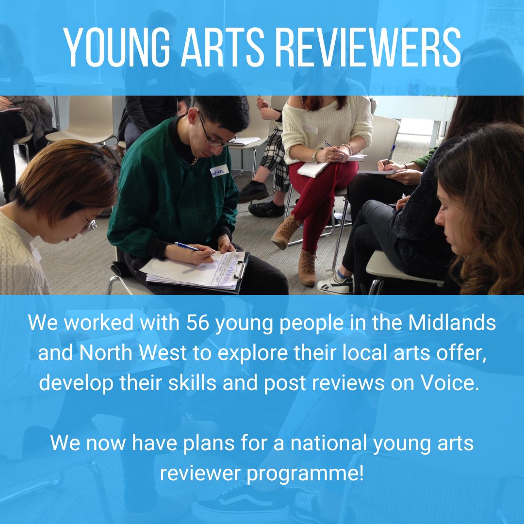 Voice Outreach - In the past few weeks, we have launched our newest Voice Outreach programme in 5 areas across the UK designed to help young people explore new arts and cultural organisations in their area and learn the skills needed to become a Young Arts Reviewer.   This programme is very much in early stages and we are excited to report back on the impact later in the year!