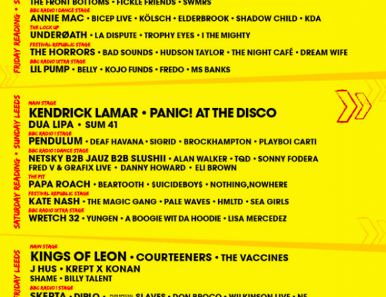 Reading and Leeds festival 2018 lineup review